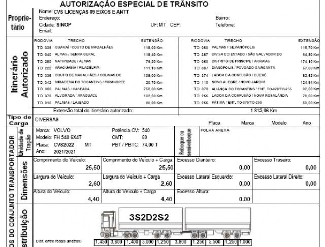 LICENÇA ou AET ESTADUAL  TOCANTINS