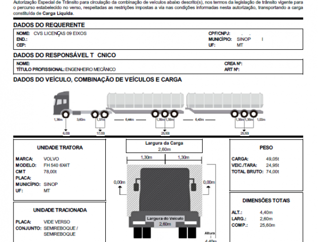 LICENÇA ou AET ESTADUAL  SÃO PAULO